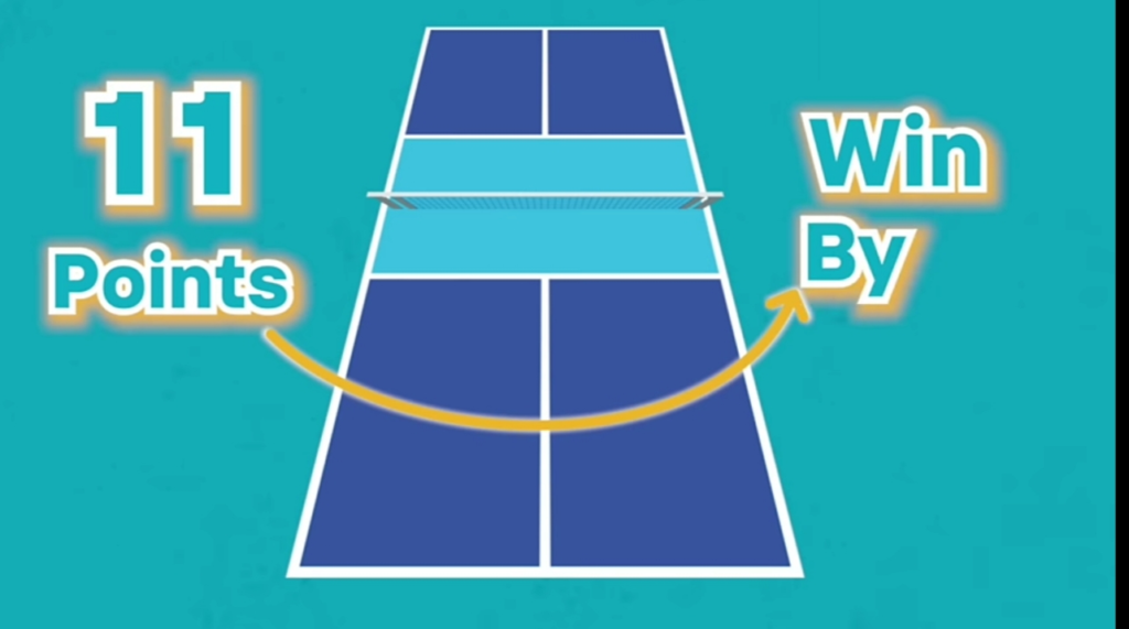 Unraveling the USA Pickleball Rules